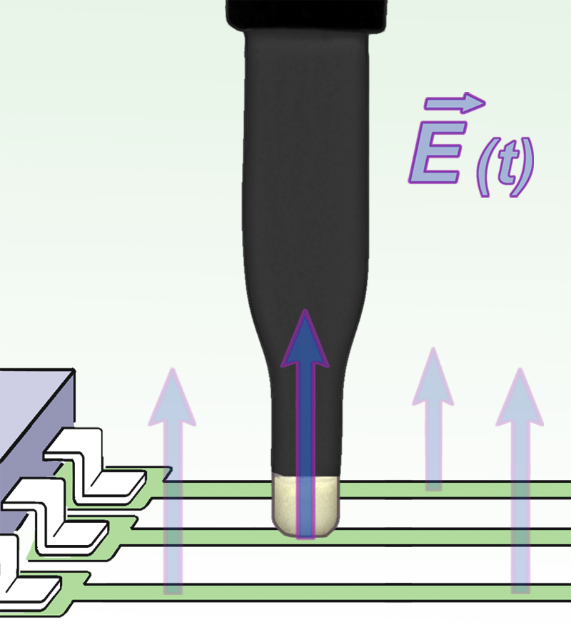 RF-E 10, 电场探头(30MHz-3GHz)